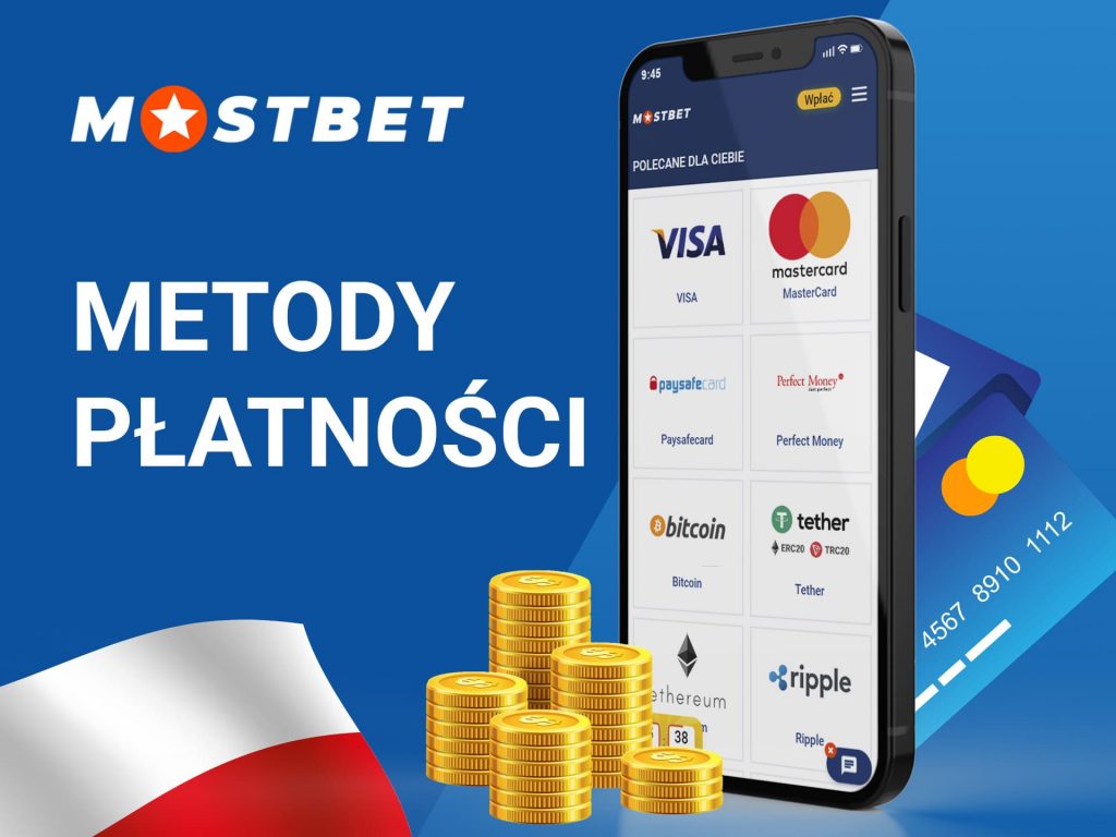 Mostbet Brasil: Cadastro e Verificação