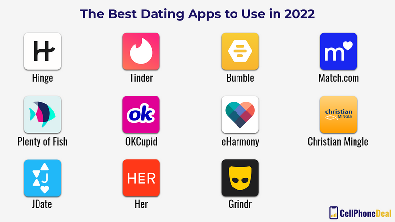 5 Finest Dating Sites For Marriage Tested & Reviewed